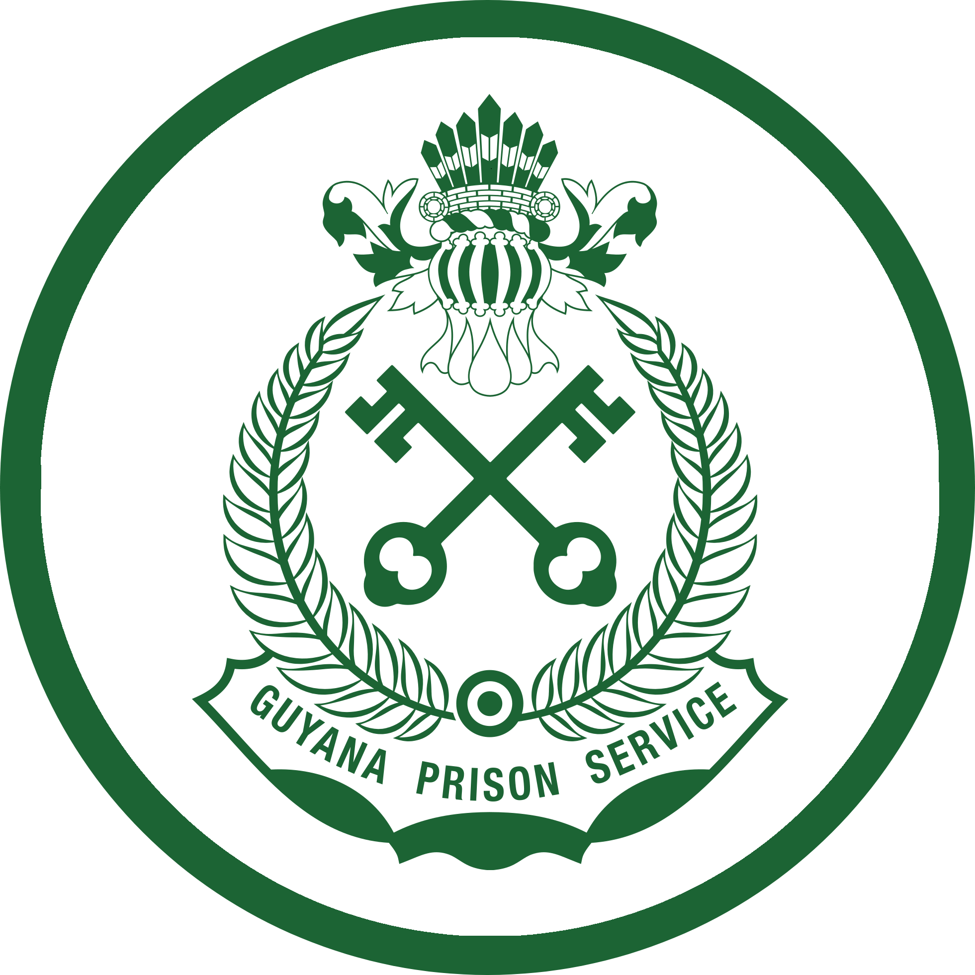 timehri-guyana-prison-service